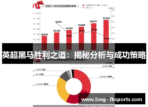 英超黑马胜利之道:揭秘分析与成功策略 英超黑马胜利之道:揭秘分析与成功策略