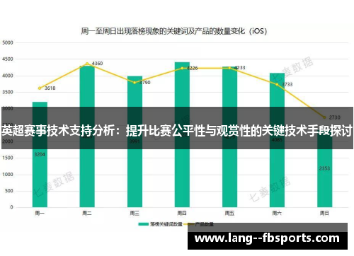 英超赛事技术支持分析：提升比赛公平性与观赏性的关键技术手段探讨