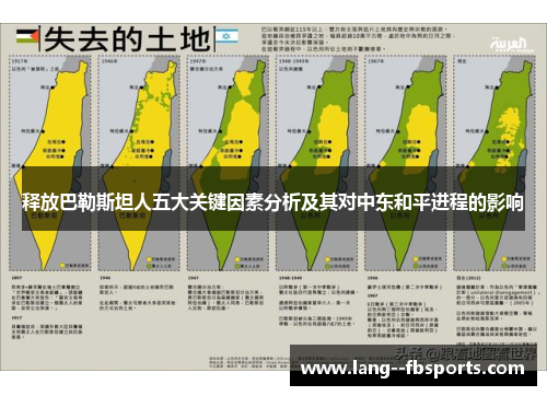 释放巴勒斯坦人五大关键因素分析及其对中东和平进程的影响 释放巴勒斯坦人五大关键因素分析及其对中东和平进程的影响