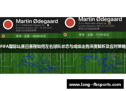 FIFA国际比赛日赛程如何左右球队状态与成绩走势深度解析及应对策略