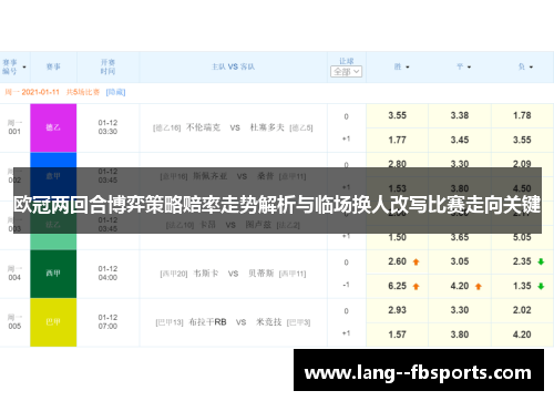 欧冠两回合博弈策略赔率走势解析与临场换人改写比赛走向关键 欧冠两回合博弈策略赔率走势解析与临场换人改写比赛走向关键